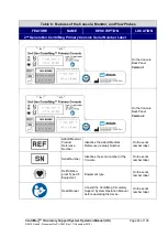 Preview for 43 page of Abbott CentriMag Operation Manual