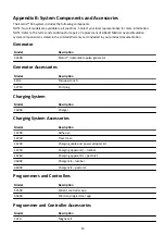 Предварительный просмотр 17 страницы Abbott Eterna 32400 Clinician Manual