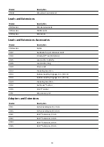 Preview for 18 page of Abbott Eterna 32400 Clinician Manual