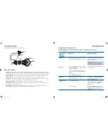 Preview for 14 page of Abbott FreeStyle Aviator User Manual