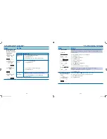 Preview for 60 page of Abbott FreeStyle Aviator User Manual