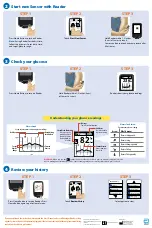 Preview for 2 page of Abbott FreeStyle Libre 14 day Quick Start Manual