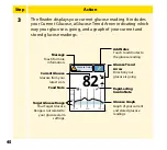 Preview for 51 page of Abbott FreeStyle Libre 2 User Manual