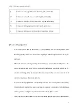 Предварительный просмотр 5 страницы Abbott FreeStyle Libre Instructions For Proper Usage