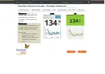 Предварительный просмотр 76 страницы Abbott FreeStyle Libre Interactive Tutorial