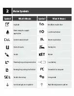 Preview for 5 page of Abbott FreeStyle Precision Neo User Manual