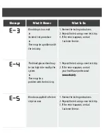 Preview for 30 page of Abbott FreeStyle Precision Neo User Manual