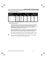 Предварительный просмотр 134 страницы Abbott GEMSTAR Operating Manual