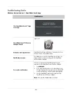 Preview for 29 page of Abbott HeartMate Touch Quick Start Manual
