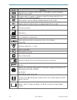 Предварительный просмотр 14 страницы Abbott i-STAT 1 System Manual