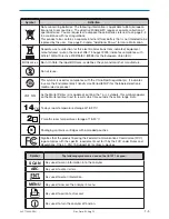 Preview for 15 page of Abbott i-STAT 1 System Manual