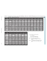 Предварительный просмотр 105 страницы Abbott i-STAT 1 System Manual