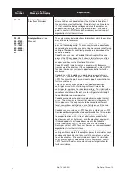 Preview for 306 page of Abbott i-STAT 1 System Manual