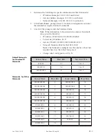 Preview for 327 page of Abbott i-STAT 1 System Manual