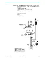 Предварительный просмотр 331 страницы Abbott i-STAT 1 System Manual