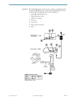 Предварительный просмотр 333 страницы Abbott i-STAT 1 System Manual