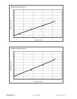 Preview for 488 page of Abbott i-STAT 1 System Manual