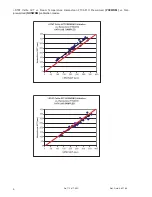 Preview for 568 page of Abbott i-STAT 1 System Manual