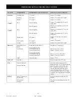 Preview for 638 page of Abbott i-STAT 1 System Manual