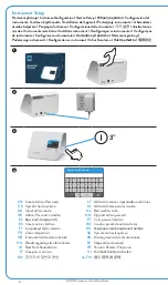 Предварительный просмотр 6 страницы Abbott ID NOW NAT-000 Quick Start Manual