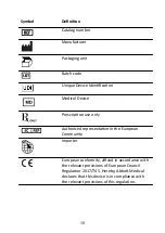 Preview for 13 page of Abbott IonicRF Instructions For Use Manual