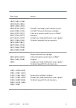 Предварительный просмотр 65 страницы Abbott m-PIMA User Manual