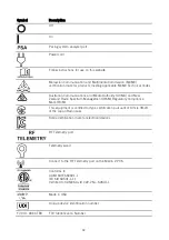 Preview for 36 page of Abbott Merlin 2 PCS User Manual