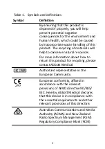 Предварительный просмотр 9 страницы Abbott NeuroSphere 3875 User Manual