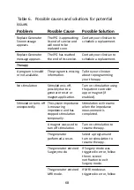 Preview for 72 page of Abbott NeuroSphere 3875 User Manual