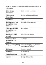 Предварительный просмотр 84 страницы Abbott NeuroSphere 3875 User Manual