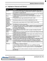 Предварительный просмотр 7 страницы Abbott PLUM A + System Operating Manual