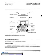 Предварительный просмотр 19 страницы Abbott PLUM A + System Operating Manual