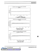 Предварительный просмотр 82 страницы Abbott PLUM A + System Operating Manual