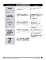 Preview for 67 page of Abbott Precision Xceed Pro Operator'S Manual