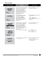 Preview for 69 page of Abbott Precision Xceed Pro Operator'S Manual