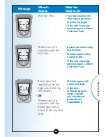 Preview for 51 page of Abbott Precision Xtra User Manual