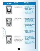 Preview for 52 page of Abbott Precision Xtra User Manual