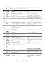 Preview for 37 page of Abbott SoToxa Oral Fluid User Manual