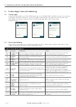 Preview for 30 page of Abbott SoToxa TOX400P User Manual