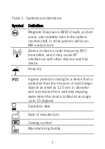 Предварительный просмотр 9 страницы Abbott St. Jude Medical Patient Controller 3875 User Manual