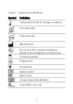 Preview for 10 page of Abbott St. Jude Medical Patient Controller 3875 User Manual