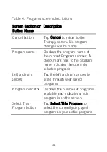 Preview for 55 page of Abbott St. Jude Medical Patient Controller 3875 User Manual