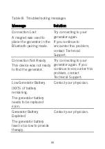 Предварительный просмотр 72 страницы Abbott St. Jude Medical Patient Controller 3875 User Manual