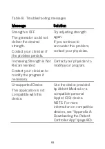 Preview for 75 page of Abbott St. Jude Medical Patient Controller 3875 User Manual