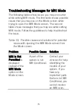 Preview for 81 page of Abbott St. Jude Medical Patient Controller 3875 User Manual