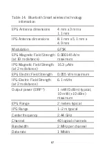 Preview for 93 page of Abbott St. Jude Medical Patient Controller 3875 User Manual