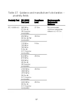 Preview for 103 page of Abbott St. Jude Medical Patient Controller 3875 User Manual