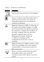 Preview for 6 page of Abbott St.Jude Medical Patient Controller 3875 User Manual