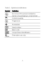 Preview for 8 page of Abbott St.Jude Medical Patient Controller 3875 User Manual