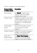 Предварительный просмотр 62 страницы Abbott St.Jude Medical Patient Controller 3875 User Manual